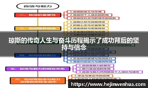 琼斯的传奇人生与奋斗历程揭示了成功背后的坚持与信念